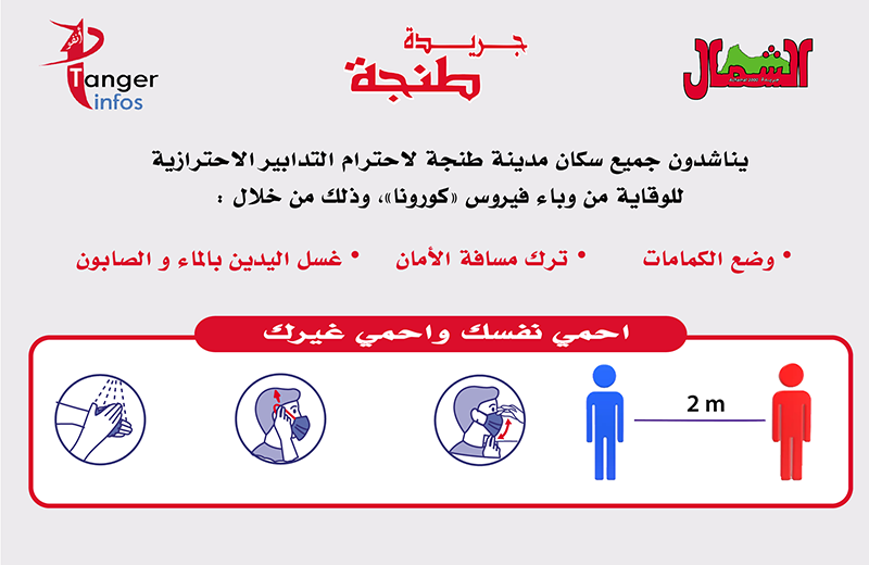 احمي نفسك واحمي غيرك
