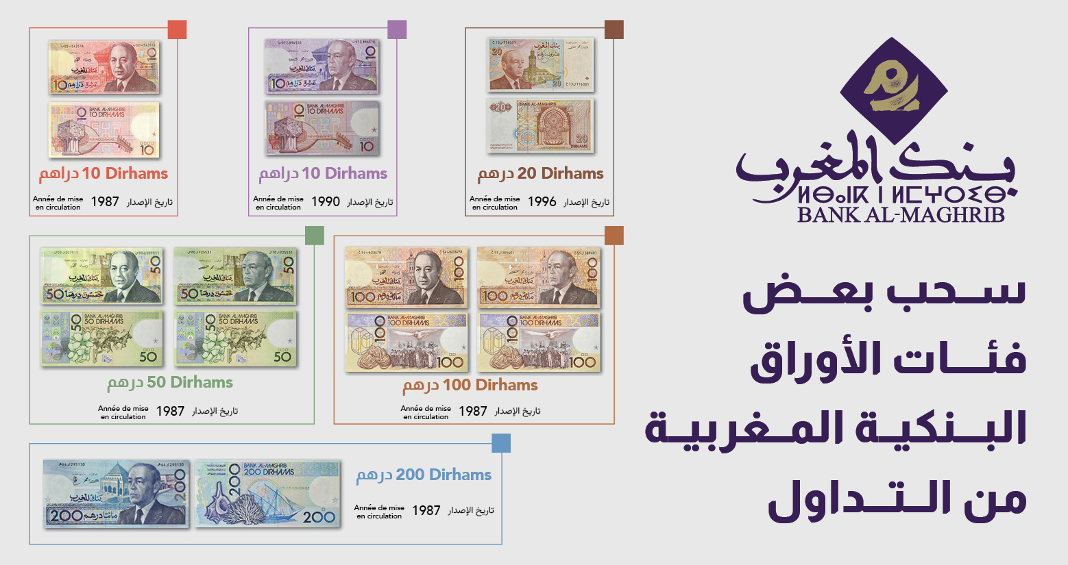 سحب أوراق بنكية قديمة من التداول